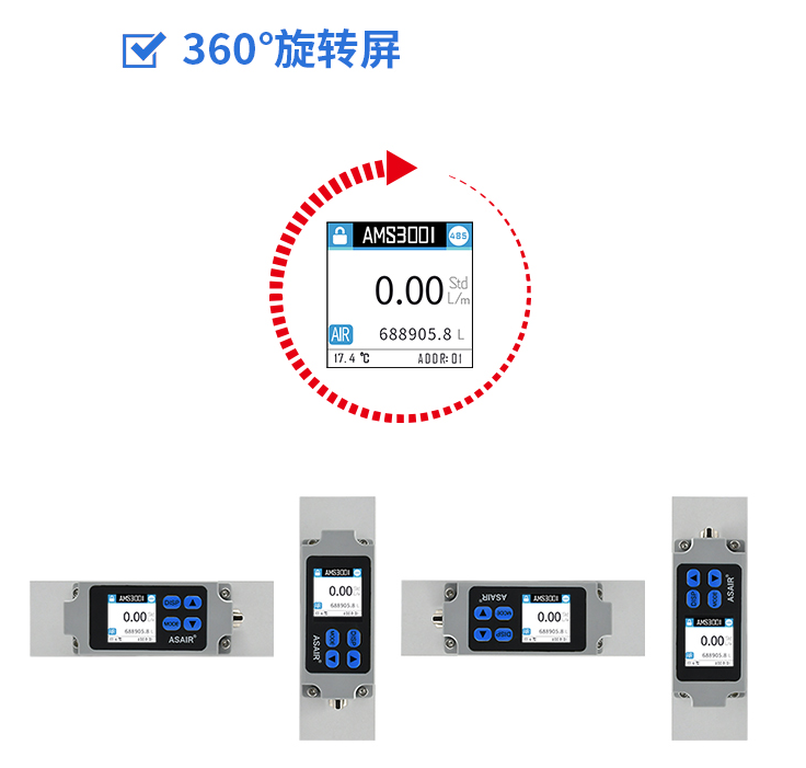 气体质量流量计