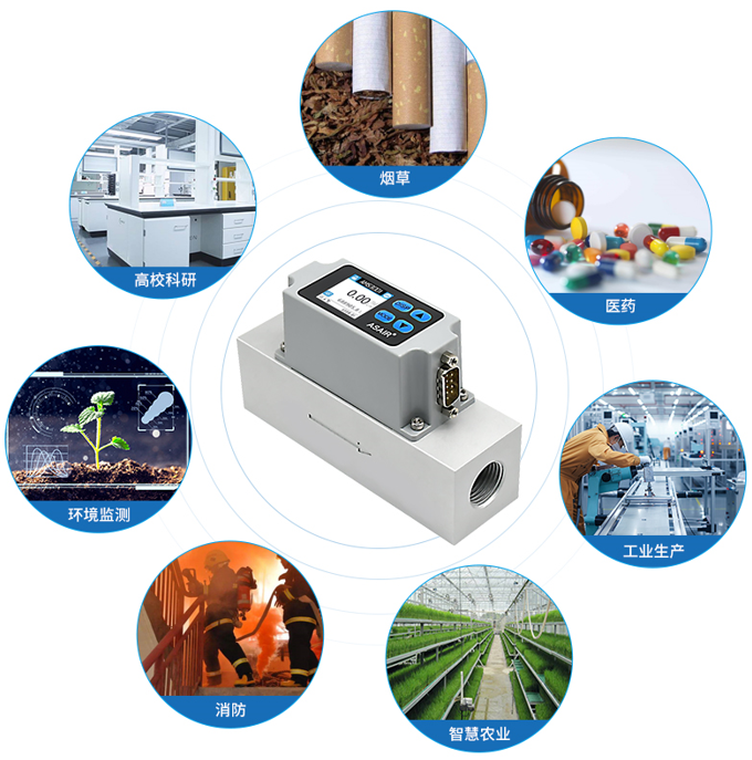 气体质量流量计