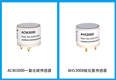 一氧化碳传感器硫化氢传感器