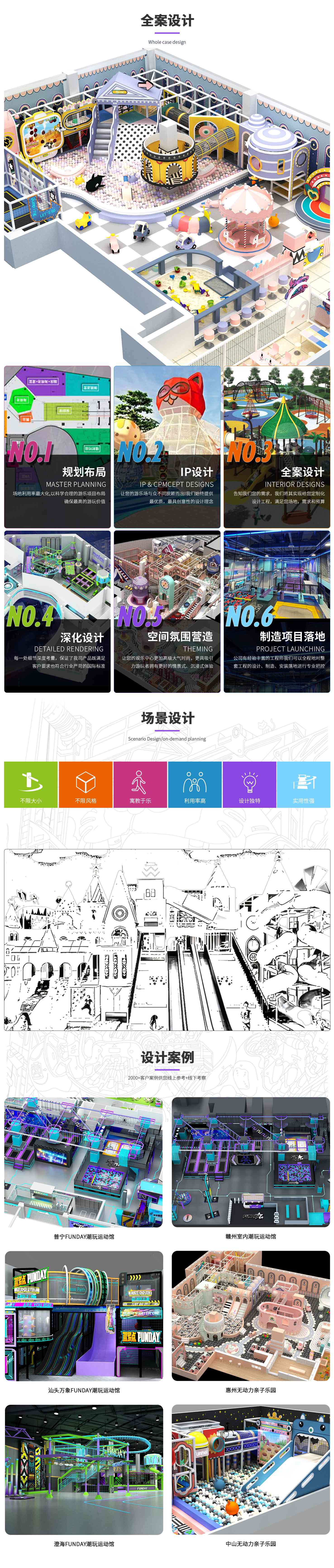 Harvy Amusement One-stop Service + Whole-case Design