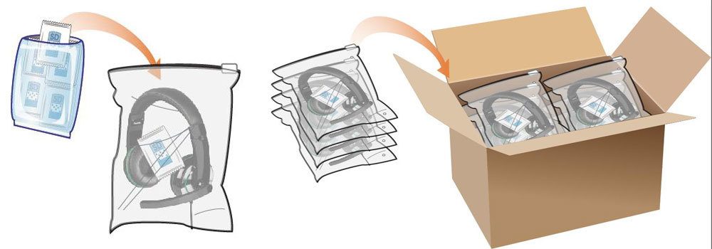 电子产品氯化钙干燥剂