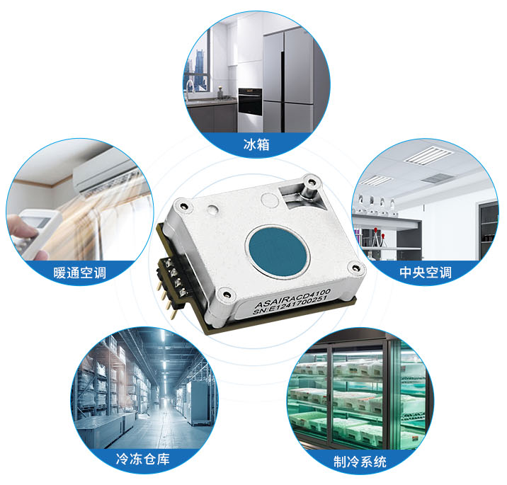 光学冷媒传感器