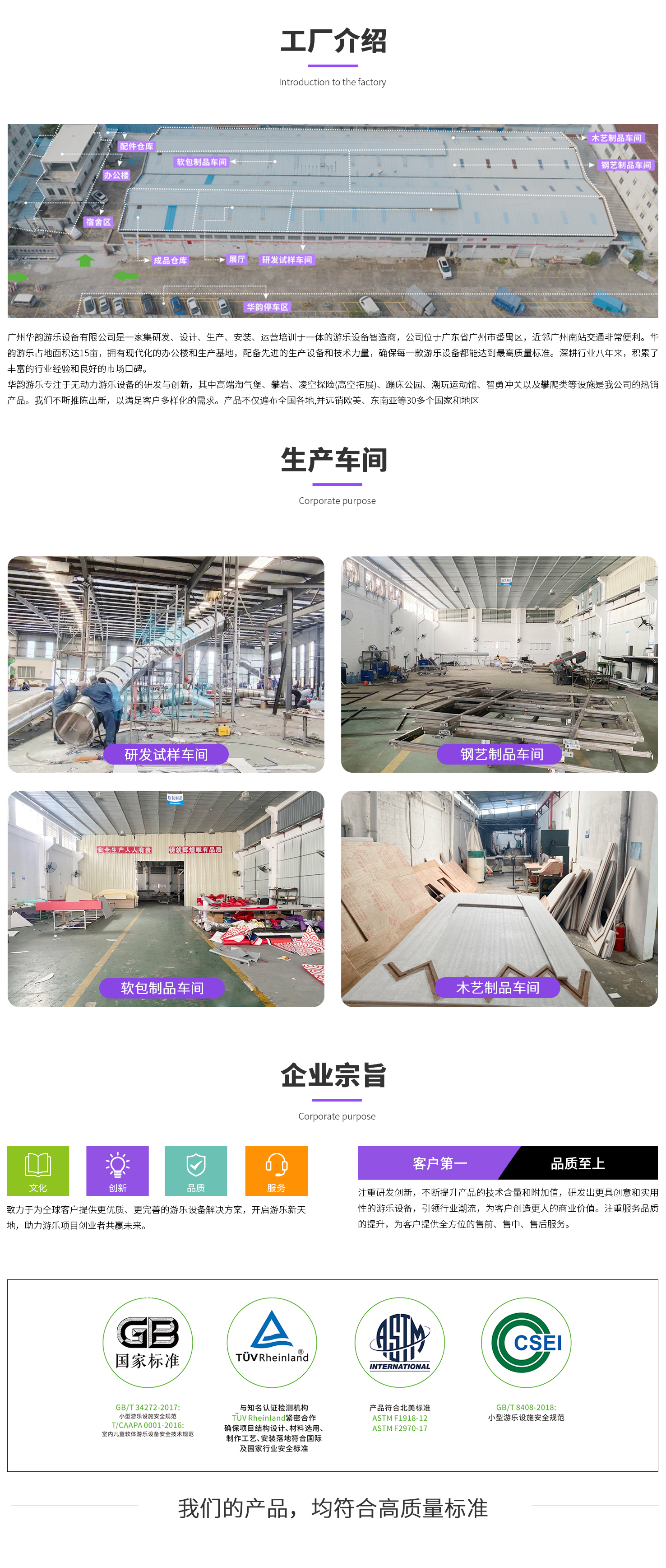 生产工厂规划图以及位置