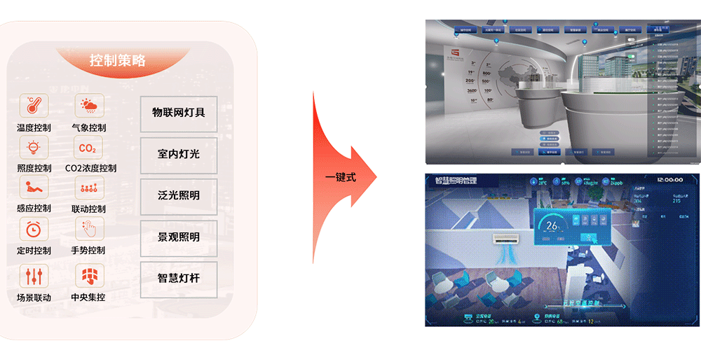 AI策略控制.png