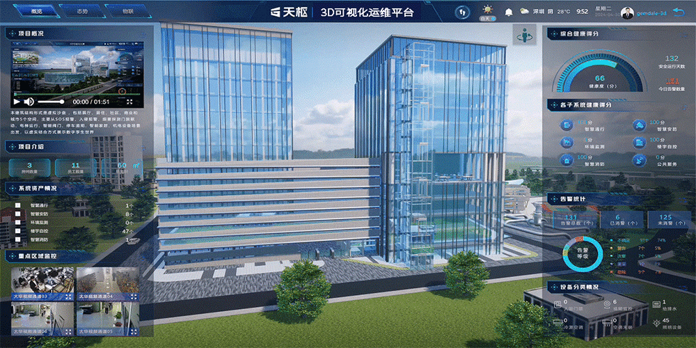 数据可视化.png