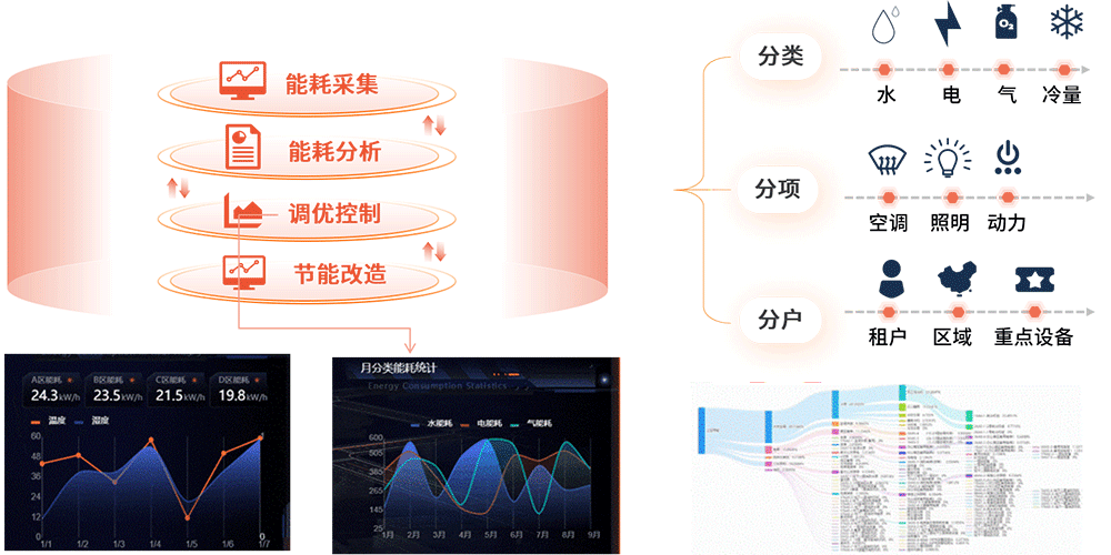 照明节能.png