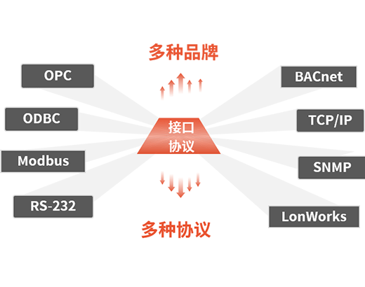 懂行业.png