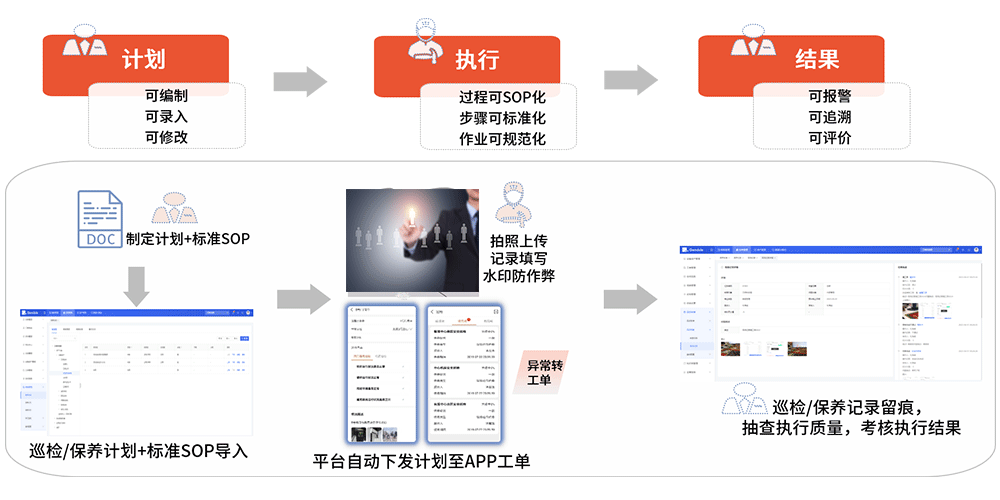 智慧巡检维保.png