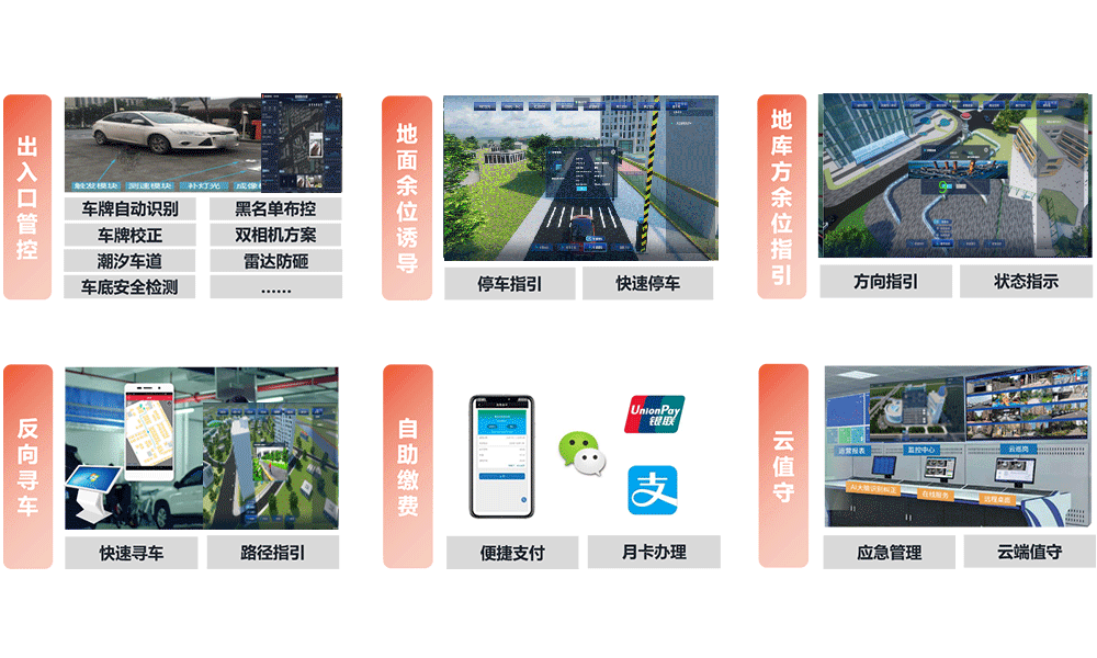 智慧停车管理.png