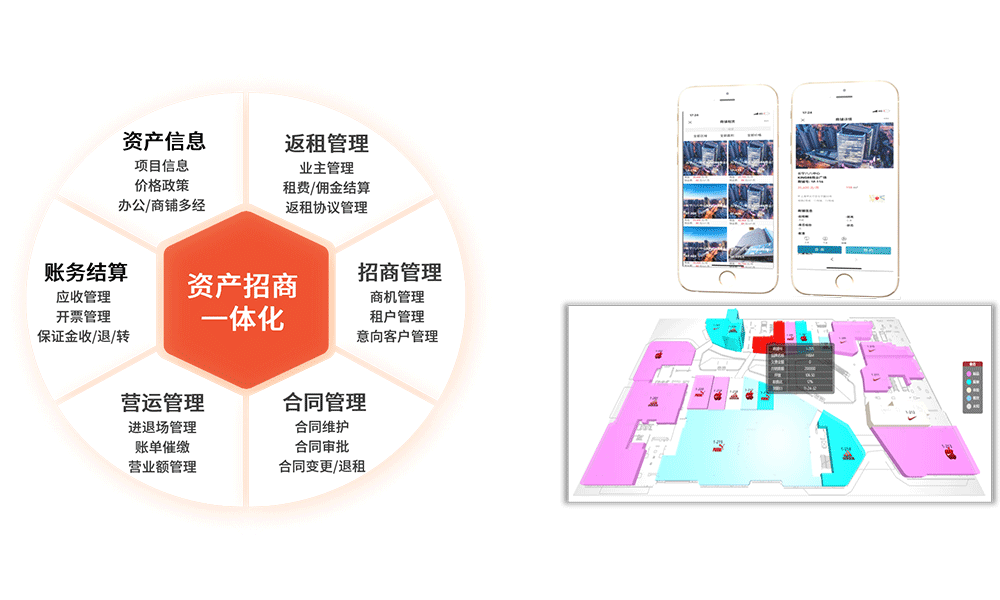 智慧资产管理.png
