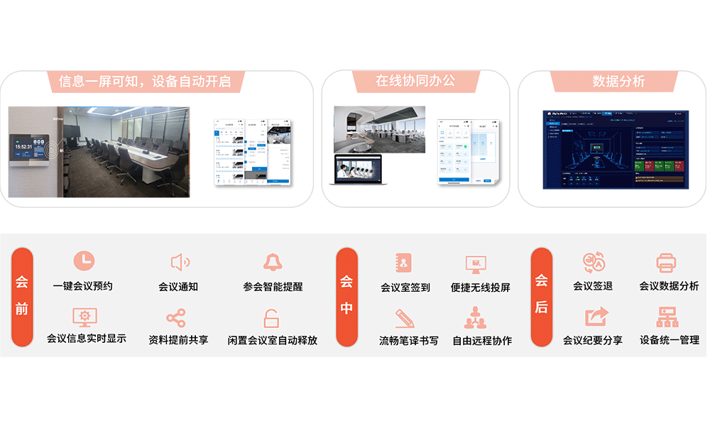 智慧会议管理场景.png