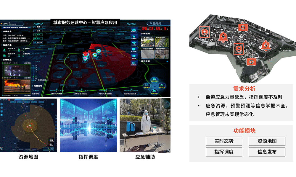 城市公共服务方案.png