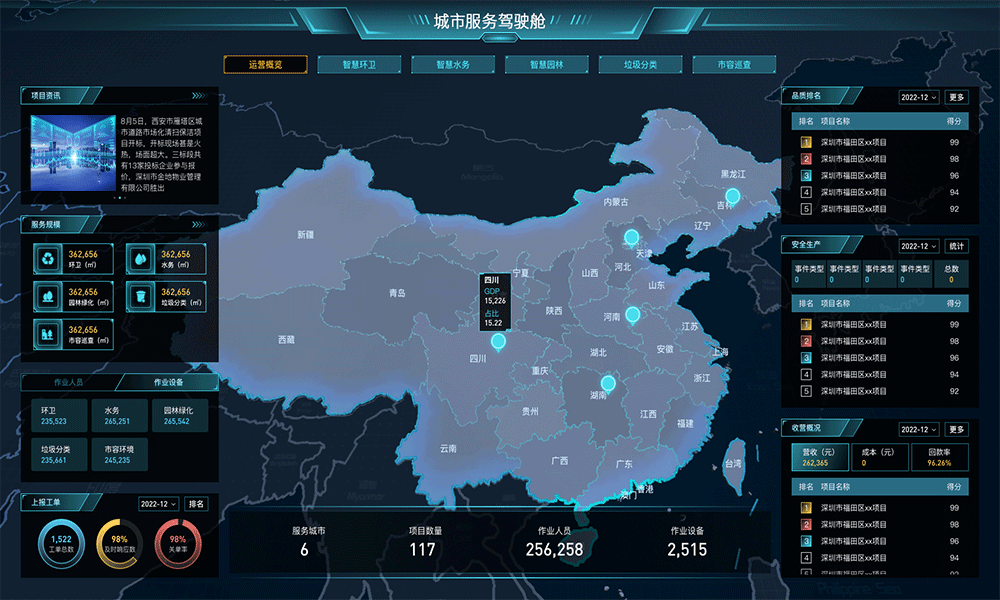 智慧城市IOC驾驶舱.png