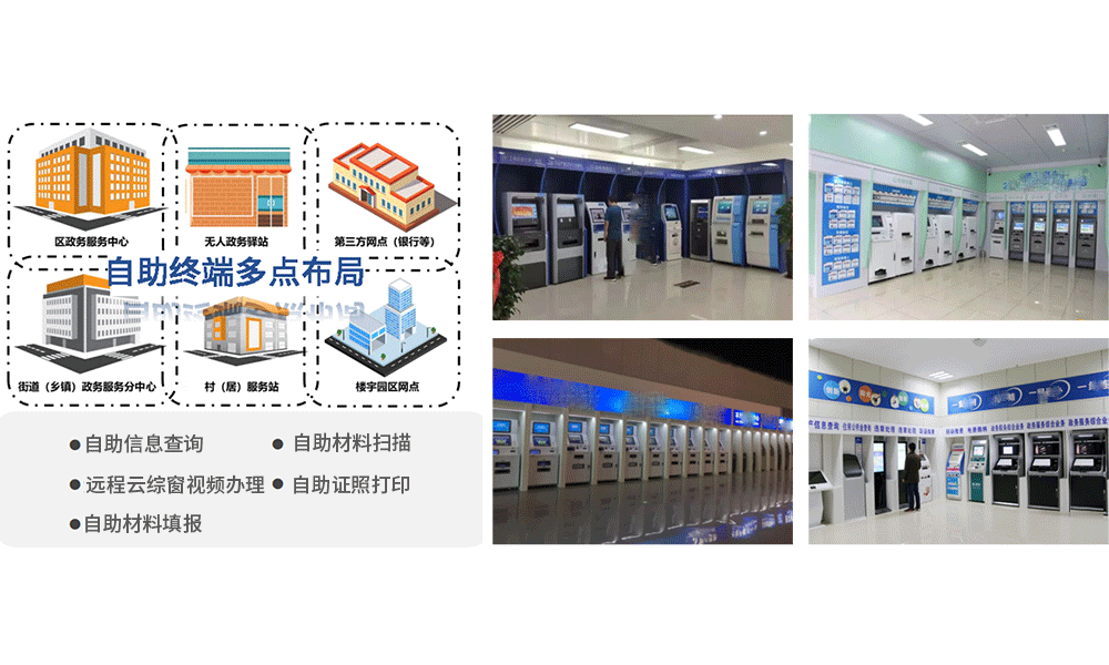 智慧政务辅助方案.png