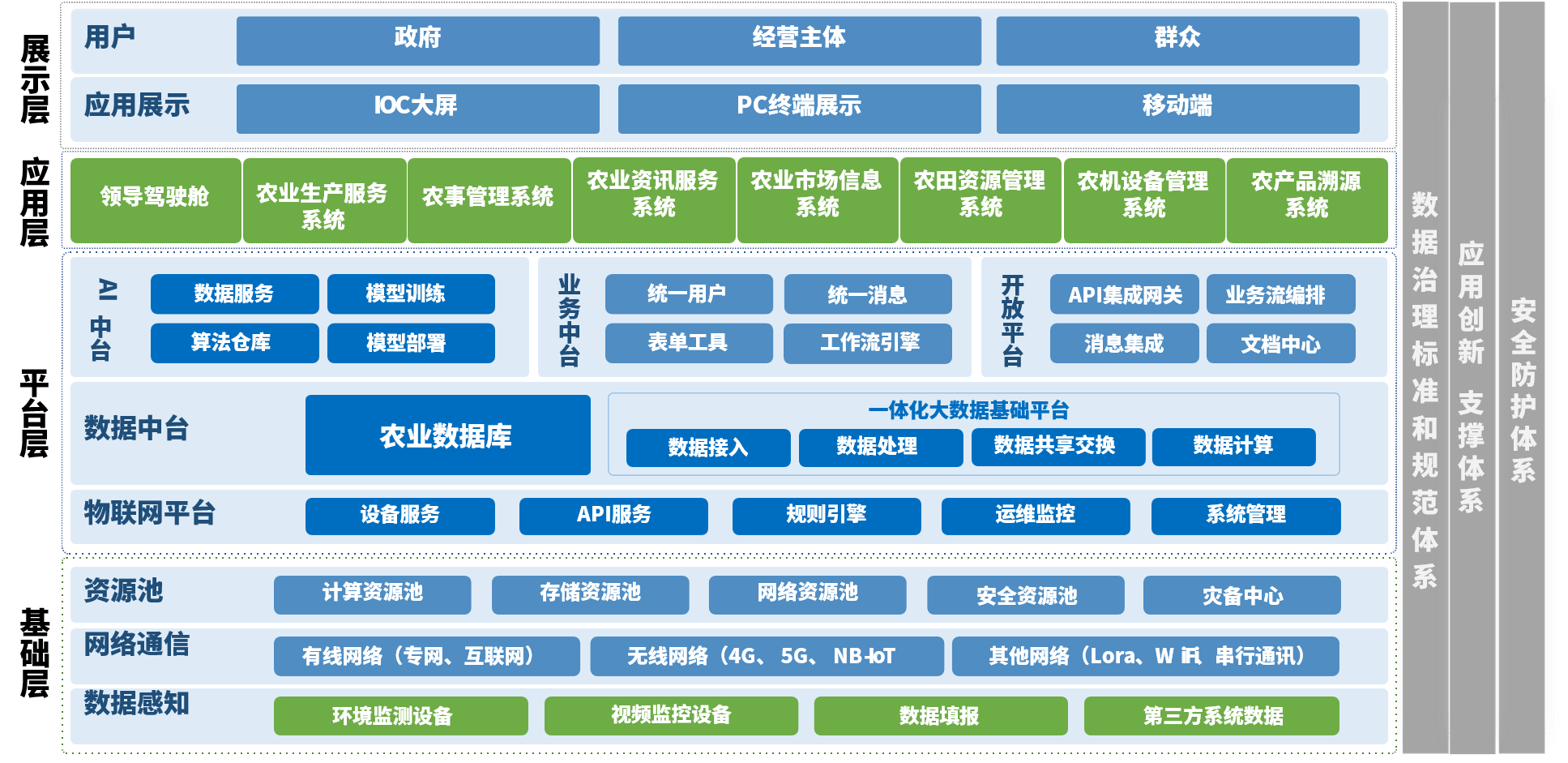 方案架构.png