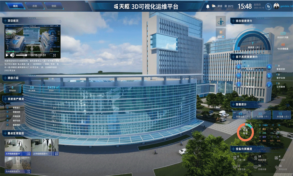 数据报表驾驶舱.png
