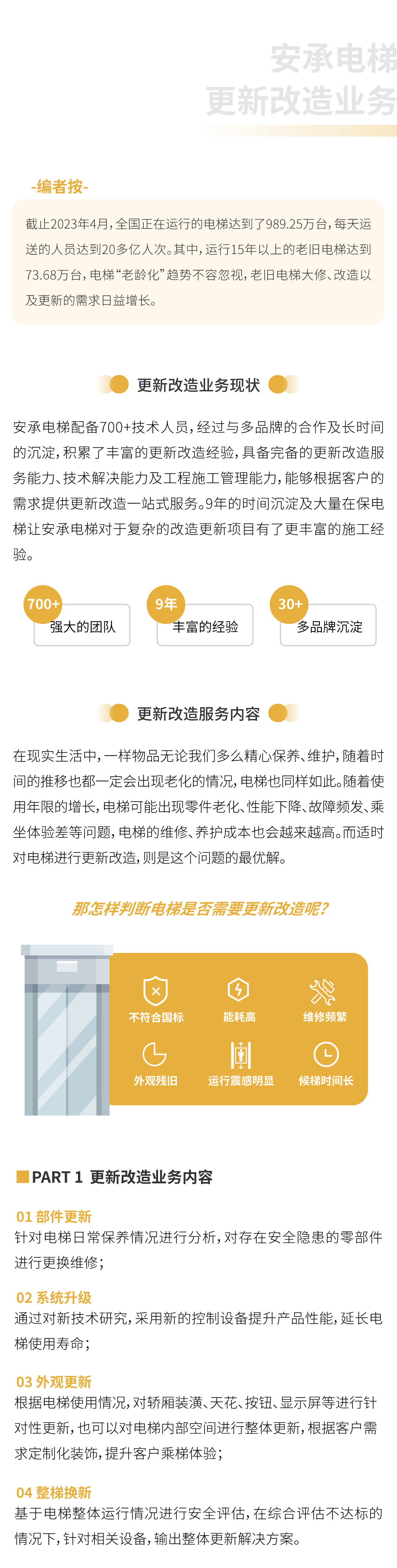安承电梯  电梯更新及改造业务1.png