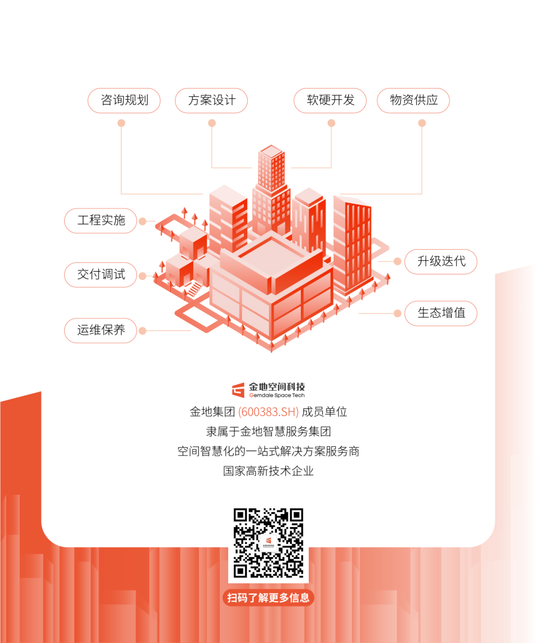 金地空间科技结尾.png