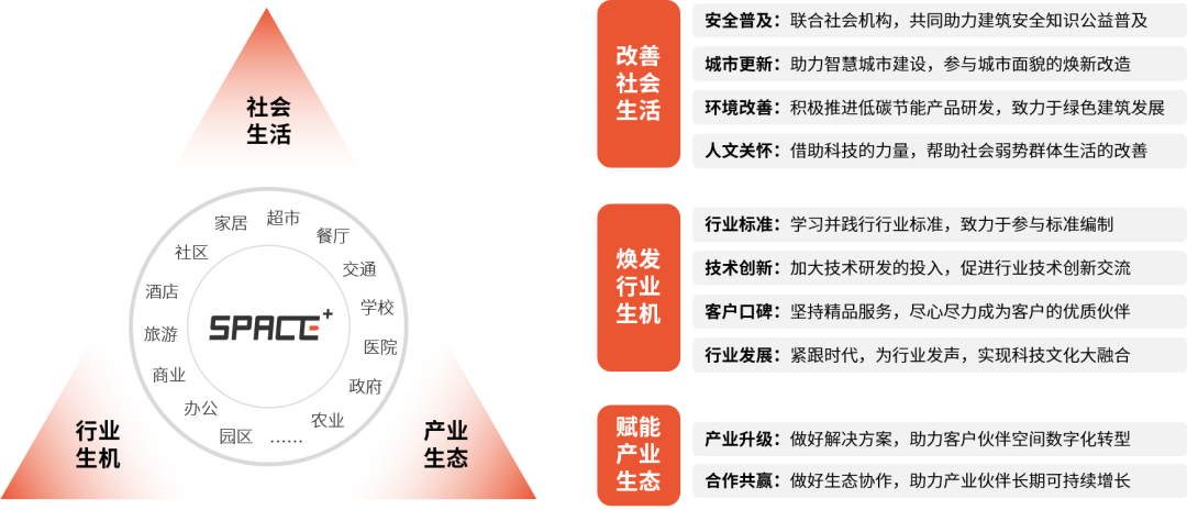 官宣4.png