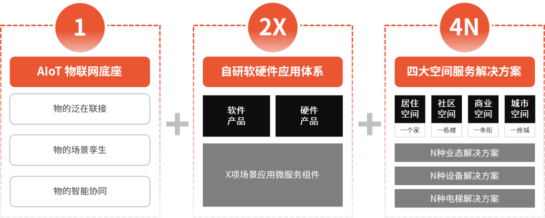 官宣9.png