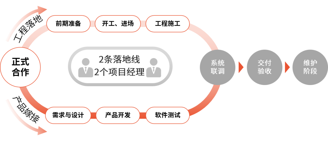 官宣12.png