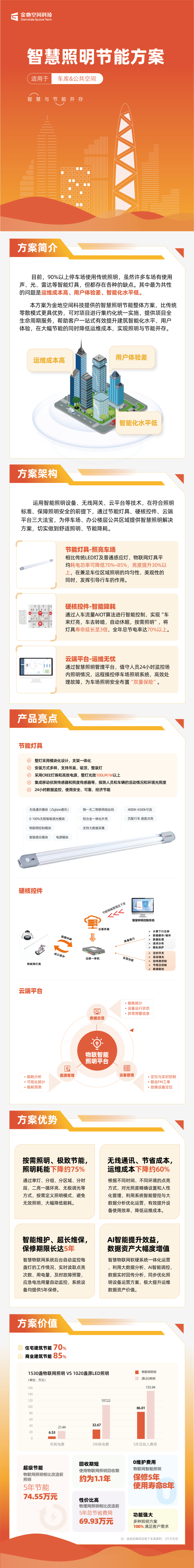 最新动态3.png