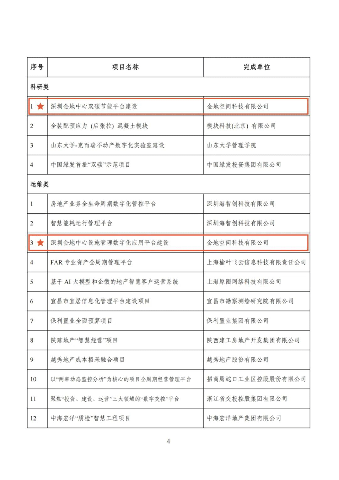 “2023-年房地产4.png