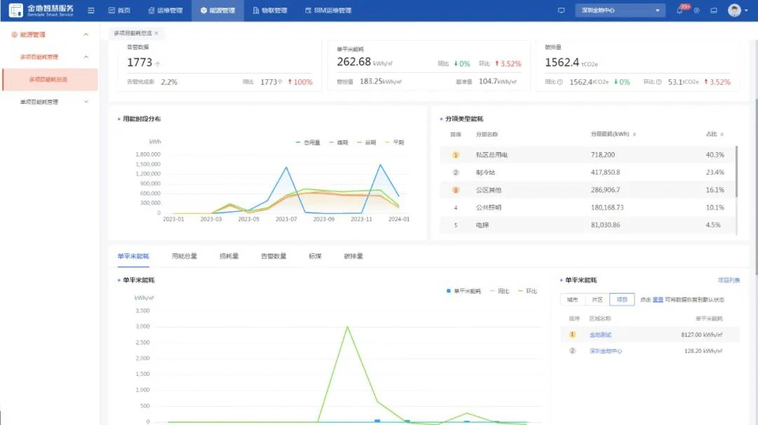 中房协5.png