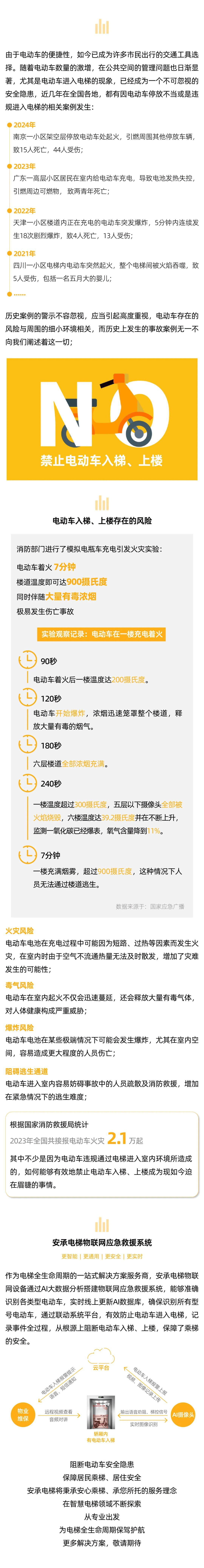 电动车1.png