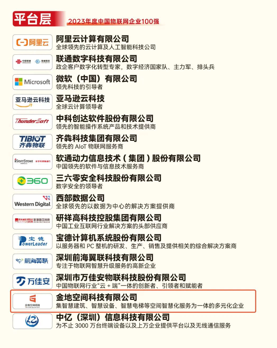 物联之星1.png