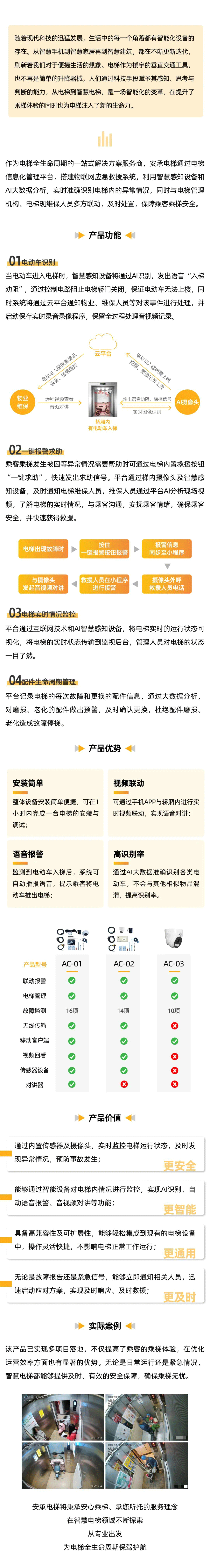 智慧电梯1.png