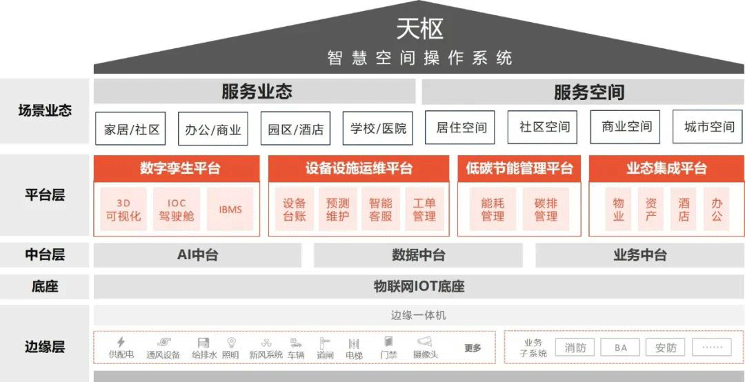 华为5.png