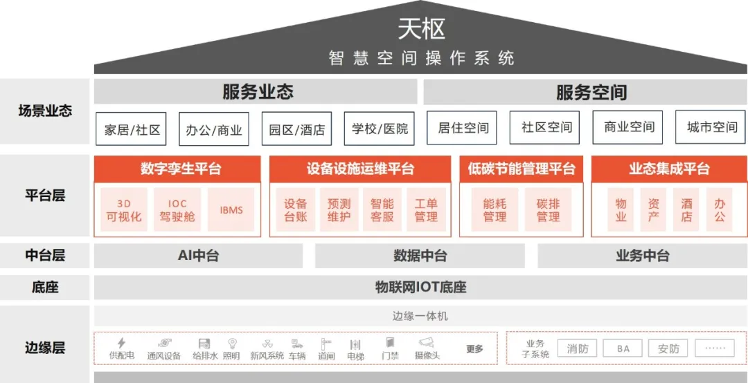 中建协4.png
