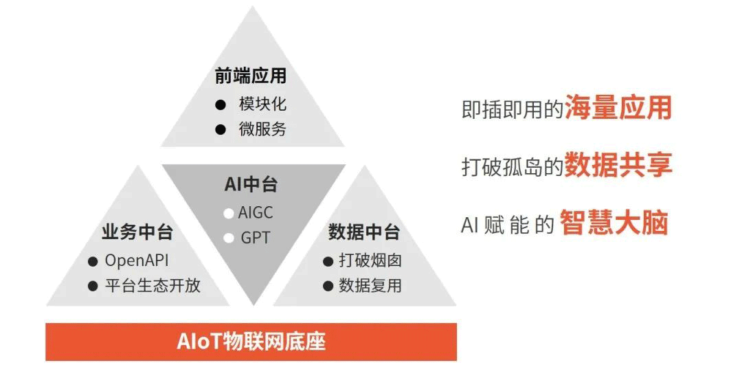 智慧园区8.png