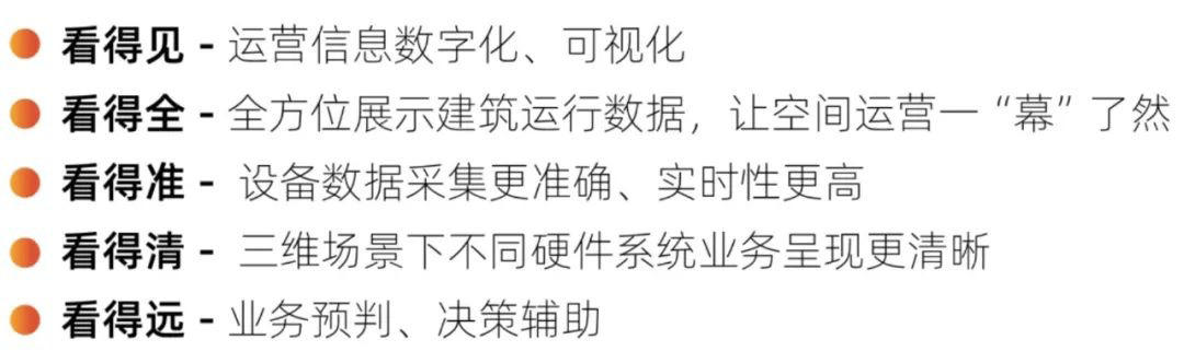 智慧园区14.png