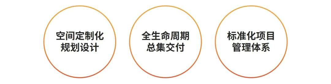 智慧园区17.png