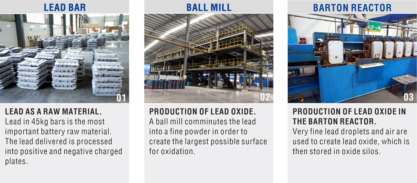 Battery Manufacuring Steps 1.jpg Battery Manufacuring Steps 1.jpg