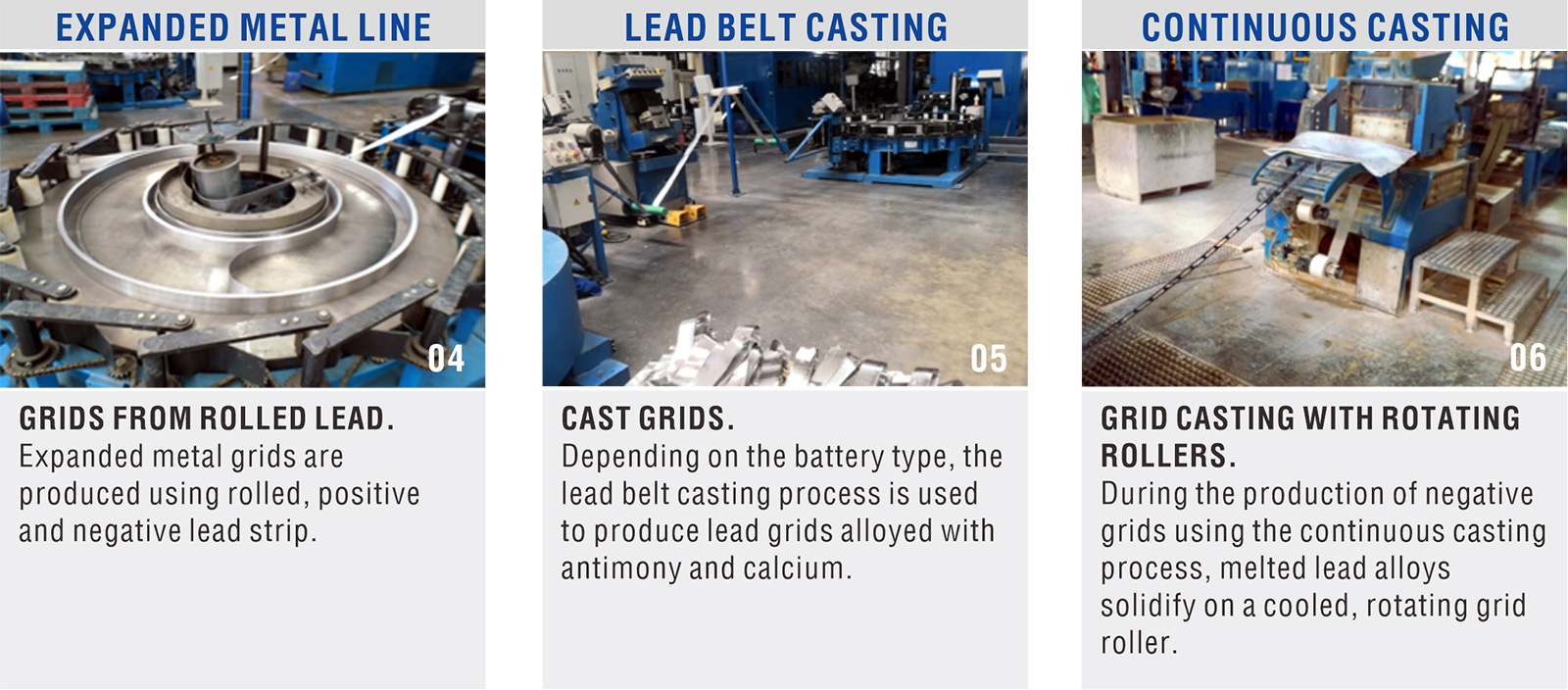 Battery Manufacuring Steps 2.jpg Battery Manufacuring Steps 2.jpg